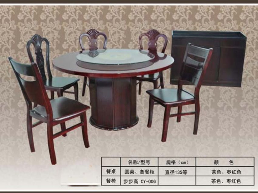 點擊查看詳細信息<br>標題：餐桌系列 閱讀次數(shù)：1436